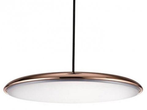 TOP 10 najpopularniejszych modeli